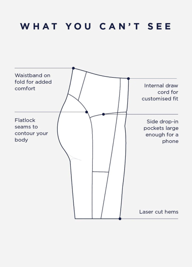 Nimble Activewear Made to Move Bike Short - Black Bike Shorts - Womens